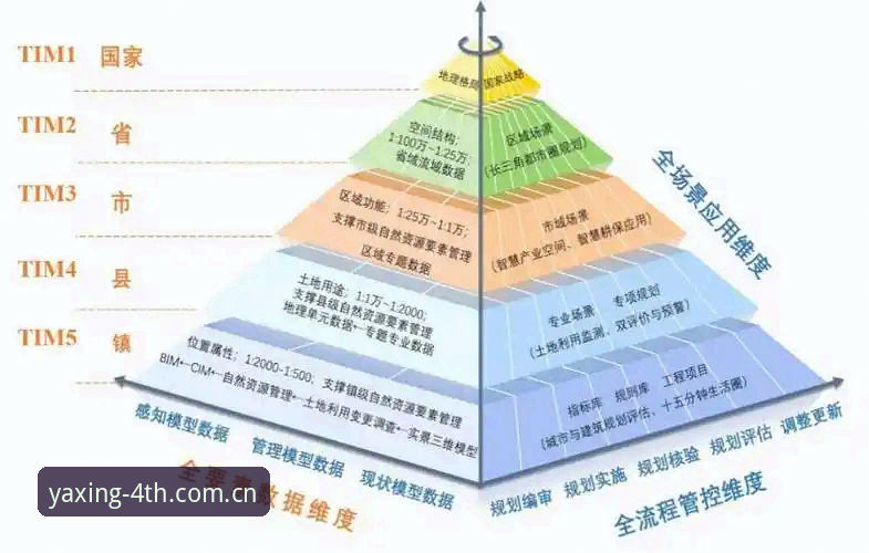 YAXING亚星中国首页使用技巧 YAXING亚星中国首页使用技巧详解:从入口到数据的高效路径