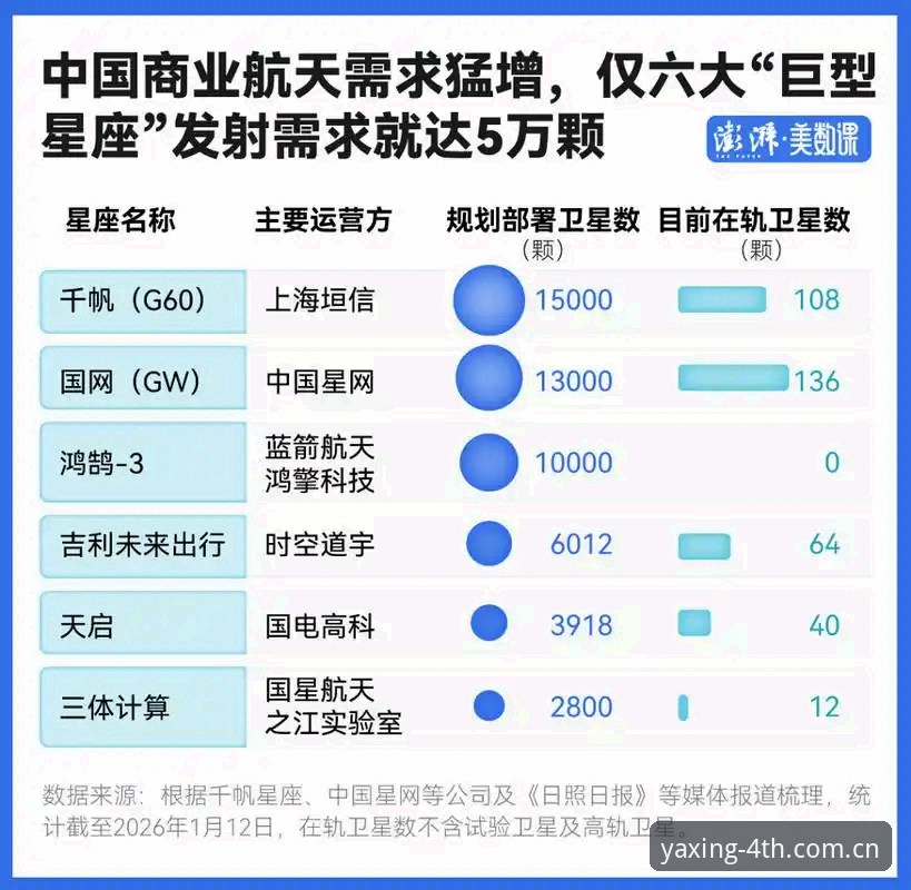 YAXING亚星中国首页对比 资深用户实战体验:YAXING亚星中国首页对比2025版,这些隐藏变化藏不住了